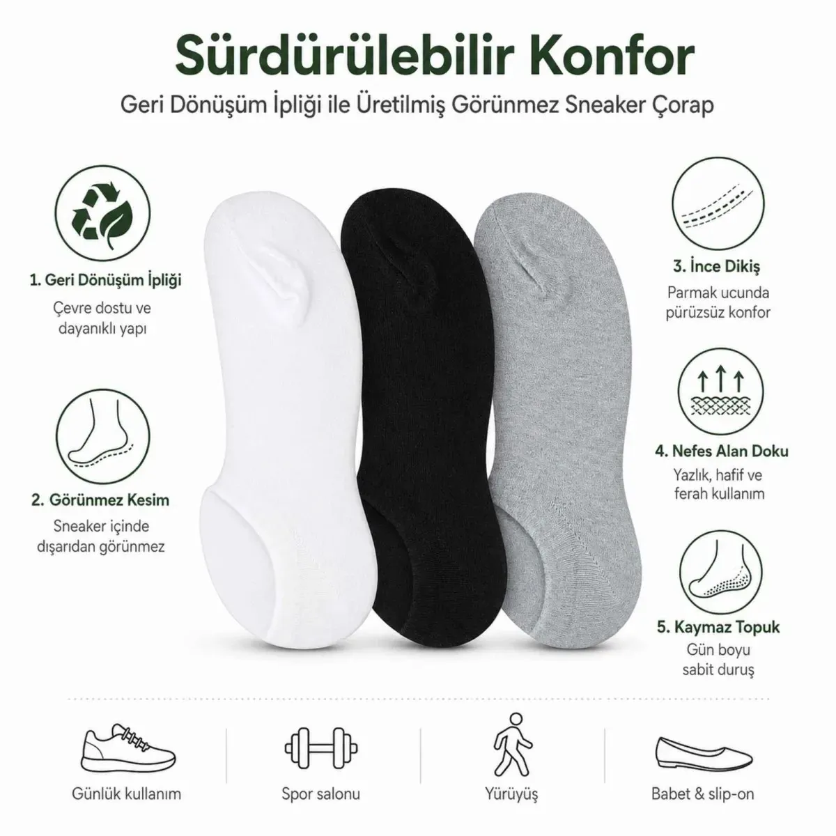 Erkek Geri Dönüşüm İplikli 12’li Görünmez Sneaker Çorap, İnce Dikişli, Nefes Alan Yazlık Babet Çorabı, Kaymaz Topuklu Siyah Gri Beyaz görseli