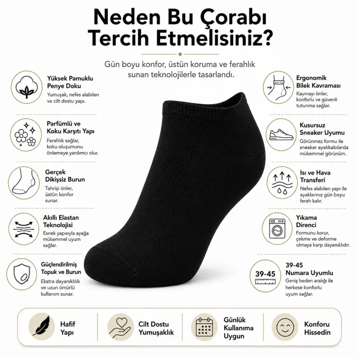 Erkek Patik Çorap 6’lı Siyah Beyaz Lacivert 39-44 Yüksek Pamuklu Dikişsiz Koku Karşıtı görseli