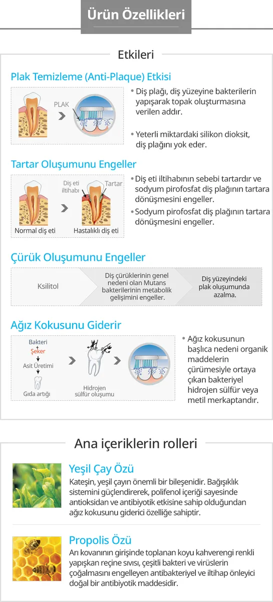 Diş Macunu 50g *4 Adet görseli