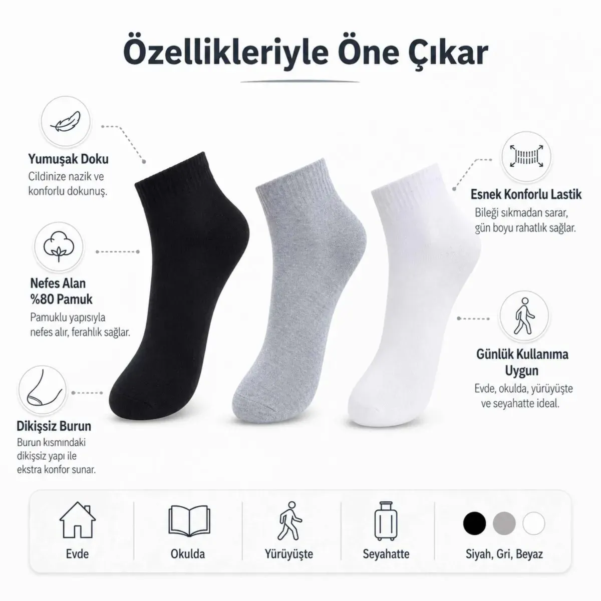 Erkek Kısa Konç Çorap 12'li | %80 Pamuklu Dikişsiz Burun, Nefes Alan, Siyah Gri Beyaz görseli