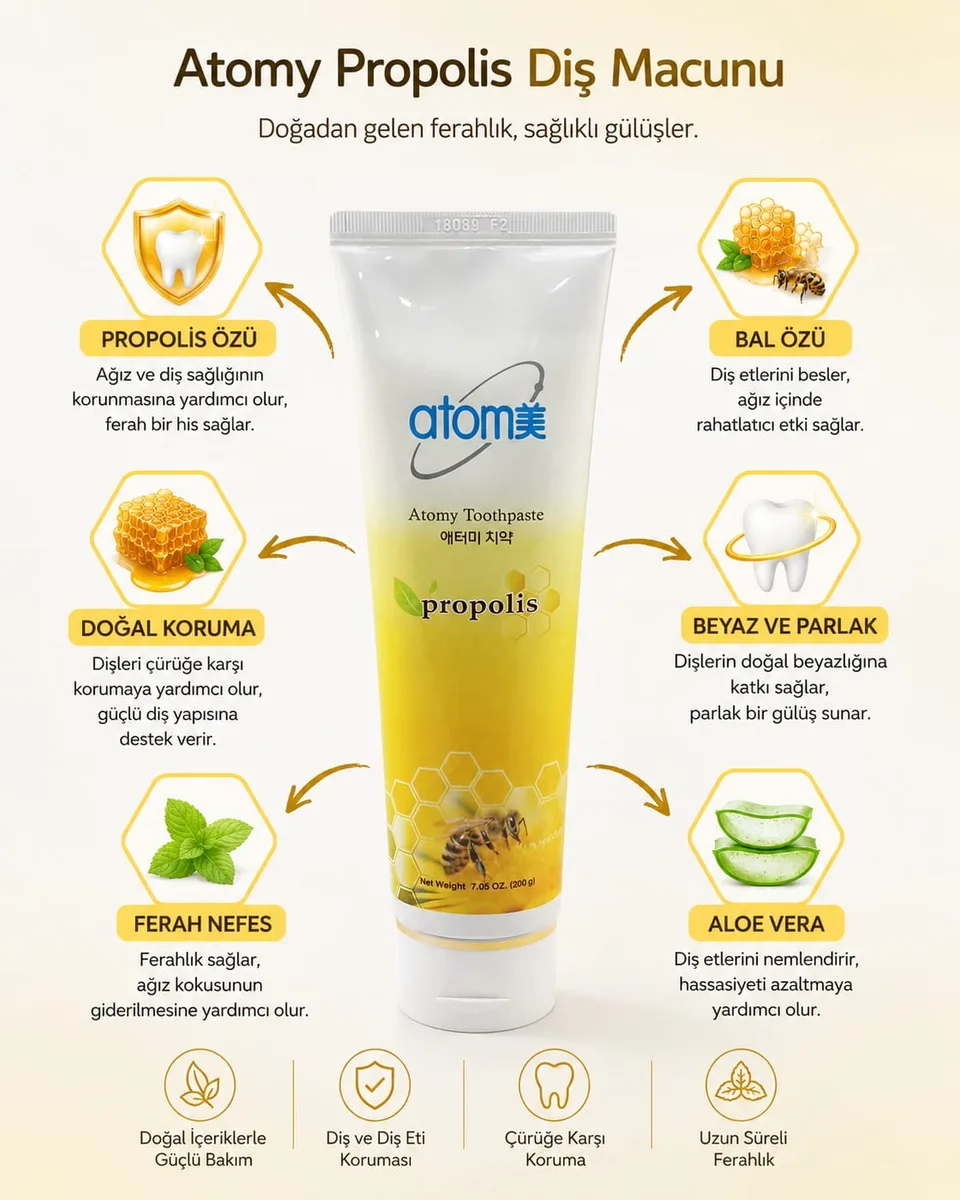 Atomy Diş Macunu 5 li Paket 200ML*5 görseli